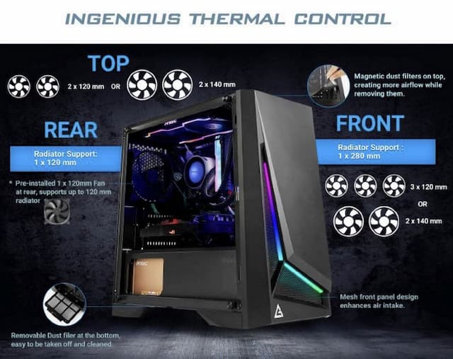 Antec DP301M mATX