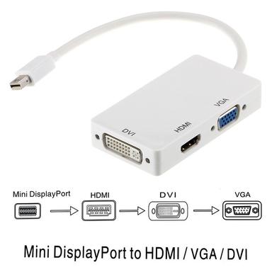 AT-MINIDP-3IN1