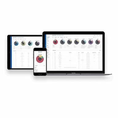 RMSLICENSE
